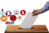 KKTC tarihinin en düşük katılımlı genel seçiminde oylarını en fazla artıran CTP, en fazla düşüren HP oldu